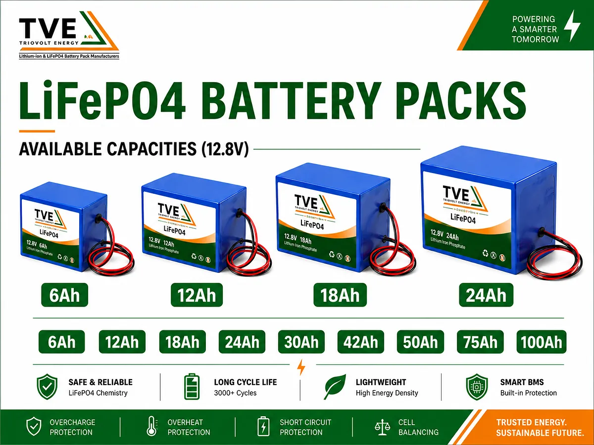 LiFePO4 Battery Pack
